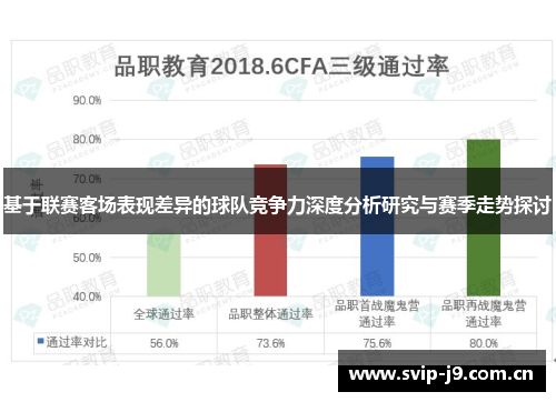 基于联赛客场表现差异的球队竞争力深度分析研究与赛季走势探讨 基于联赛客场表现差异的球队竞争力深度分析研究与赛季走势探讨